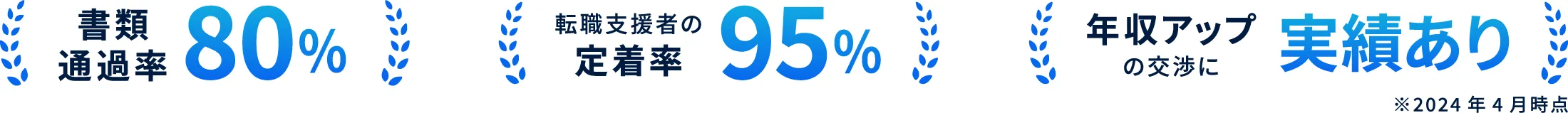 書類通過率80%|転職支援者の定着率95%|年収アップの交渉力・実績あり ※2024年4月時点